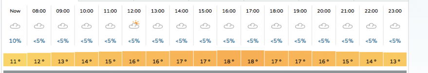 no rain.png