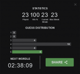 Screenshot 2022-01-28 at 21-21-41 Wordle - A daily word game.png