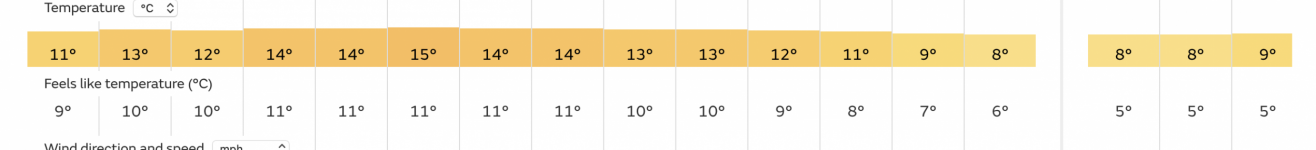 temps.png