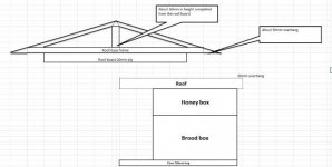 Proposed roof.jpg Proposed roof.jpg