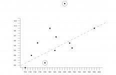 bench heights 2.jpg bench heights 2.jpg