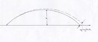 springback 001.jpg springback 001.jpg