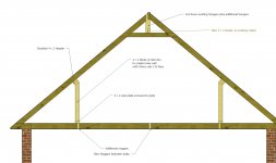garage loft.jpg garage loft.jpg