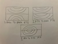 B895F542-F2F8-4C64-98FF-959BF616F026.jpeg
