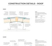 Roof Ridge.JPG Roof Ridge.JPG