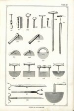 William Hunt and Sons 1906 Catalogue_0052.jpg William Hunt and Sons 1906 Catalogue_0052.jpg