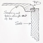 dbl-tongue-lid-web.jpg