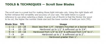 ScrollSawBlades.JPG